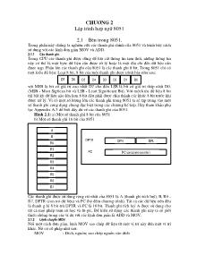 Giáo trình Vi điều khiển 8051 Assembly - Chương 2: Lập trình hợp ngữ 8051
