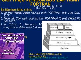 Bài giảng Ngôn ngữ lập trình Fortran - Chương 1: Giới thiệu về ngôn ngữ lập trình Fortran