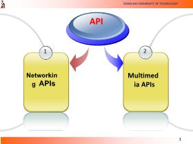 Bài giảng Lập trình cho thiết bị di động - Bài 5: Networking APIs và Multimedia APIs