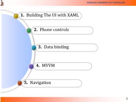 Bài giảng Lập trình cho thiết bị di động Windows Phone - Trần Duy Thanh - XAML Phone Controls and Navigation
